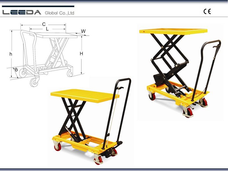 Double Manual Scissor Lift table HL-AS series