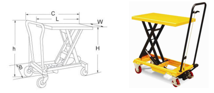Lift Table HL-AS Prices, China Lift Table Manufacturers, Producers