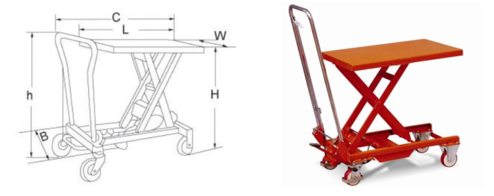 Chinese Lift Table HL-BS series Manufacturers, Suppliers, Exporters